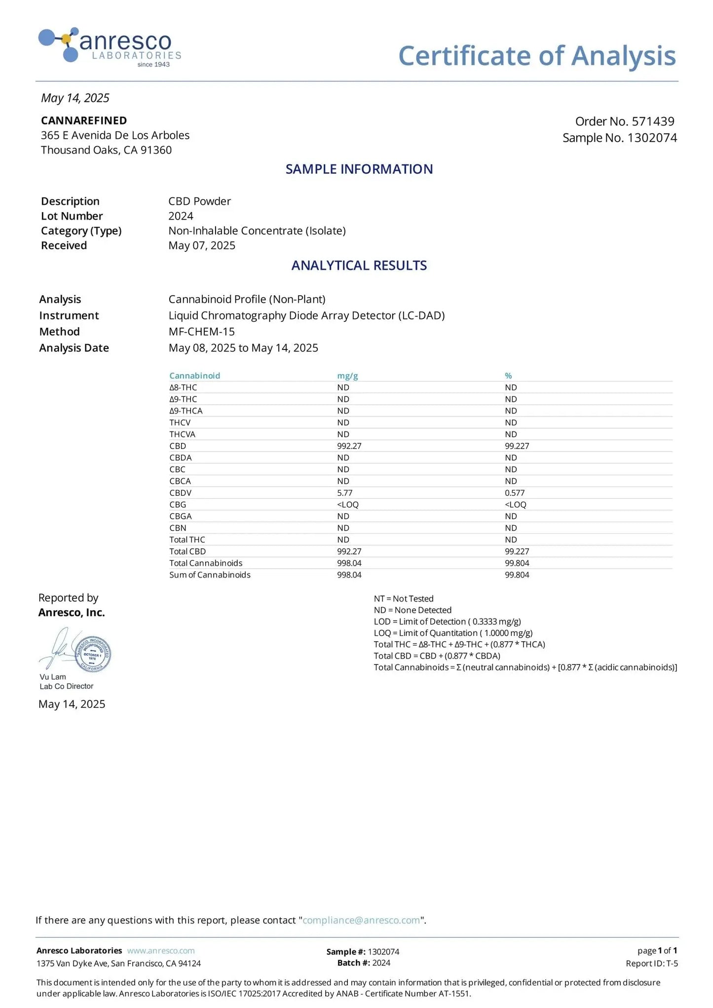 CBD Powder- CofA Certificate Of Analysis - anresco / cannarefined