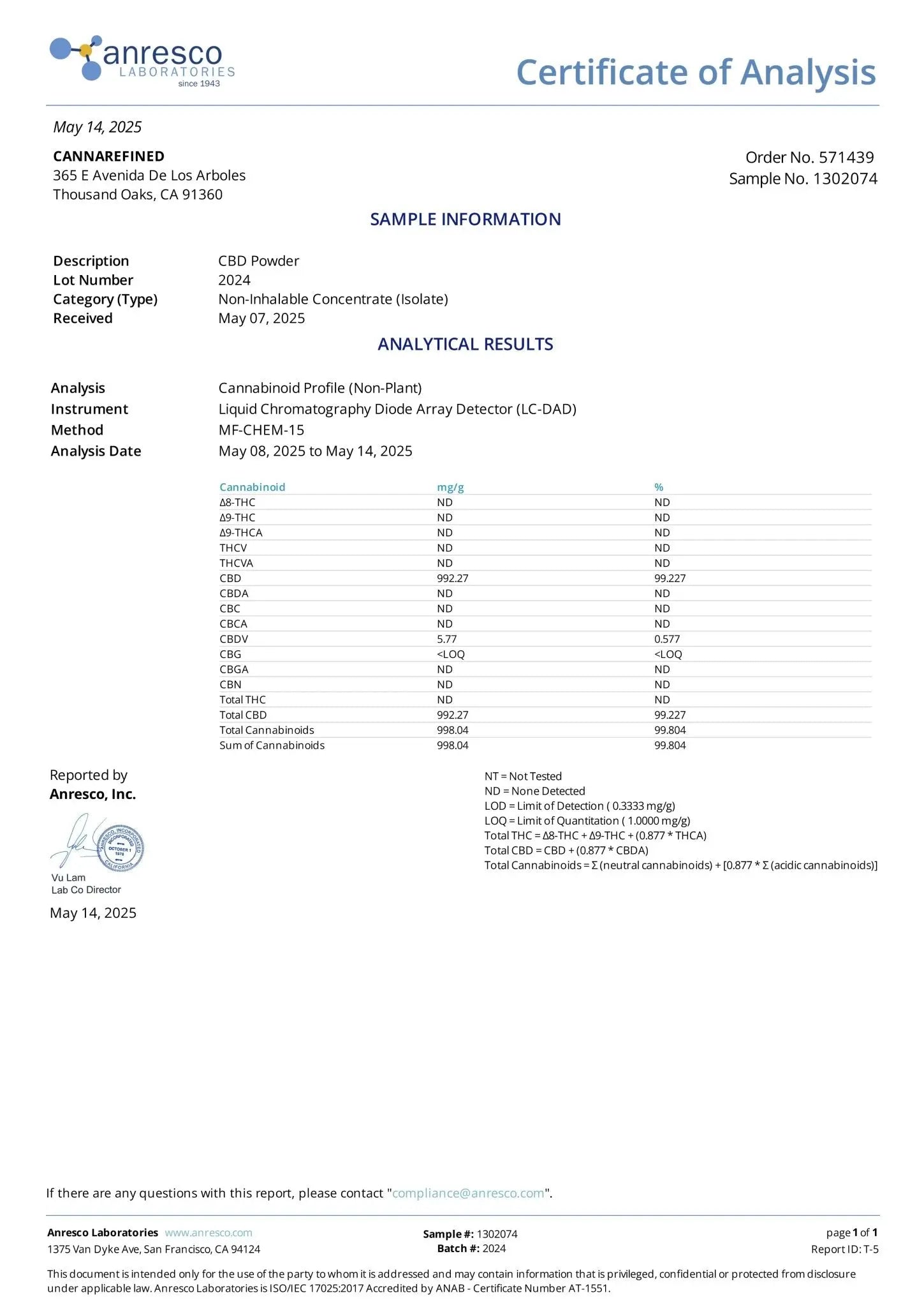 CBD Powder- CofA Certificate Of Analysis - anresco / cannarefined