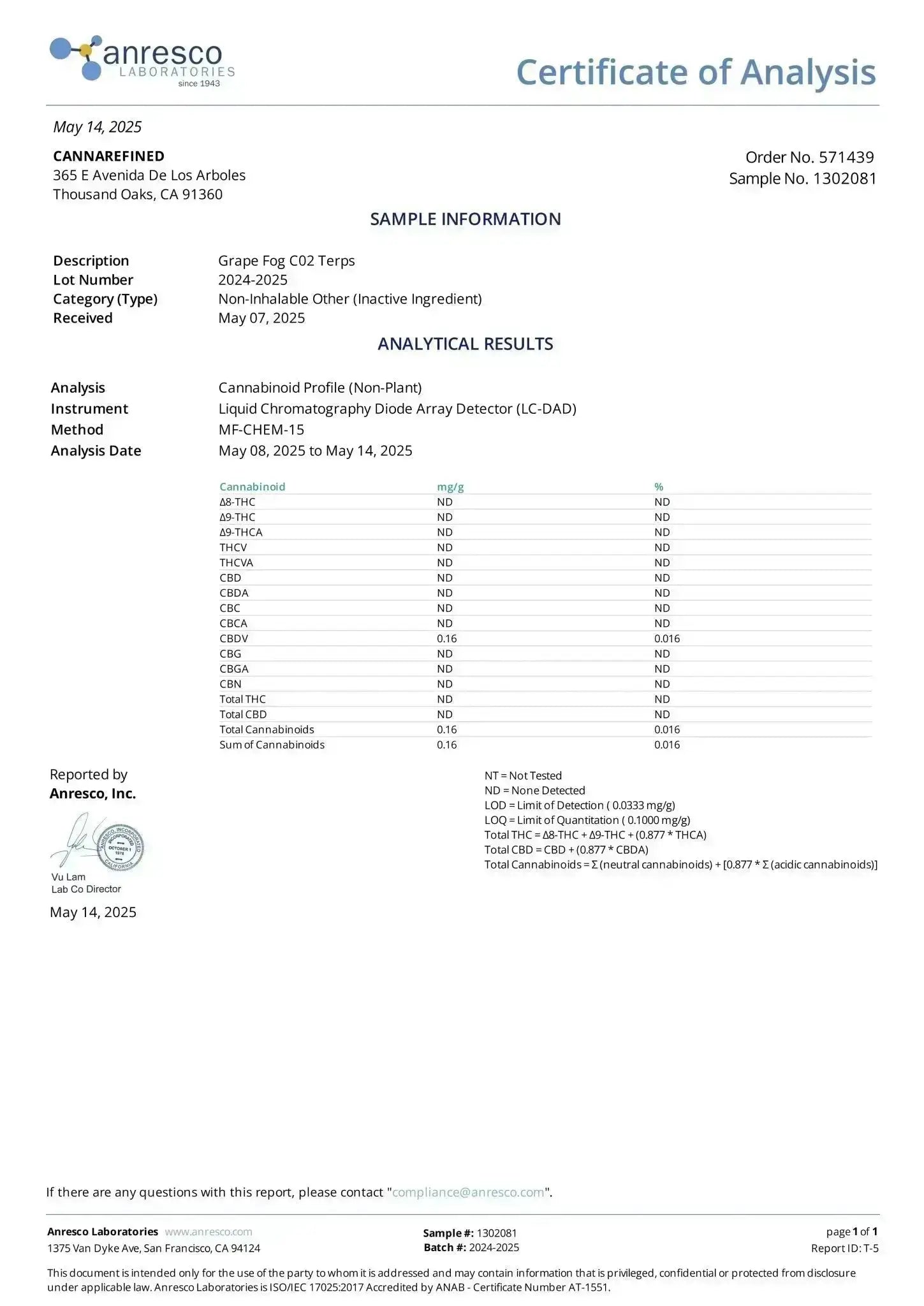- Cannabis Derived Terpenes CofA Certificate Of Analysis - anresco / cannarefined