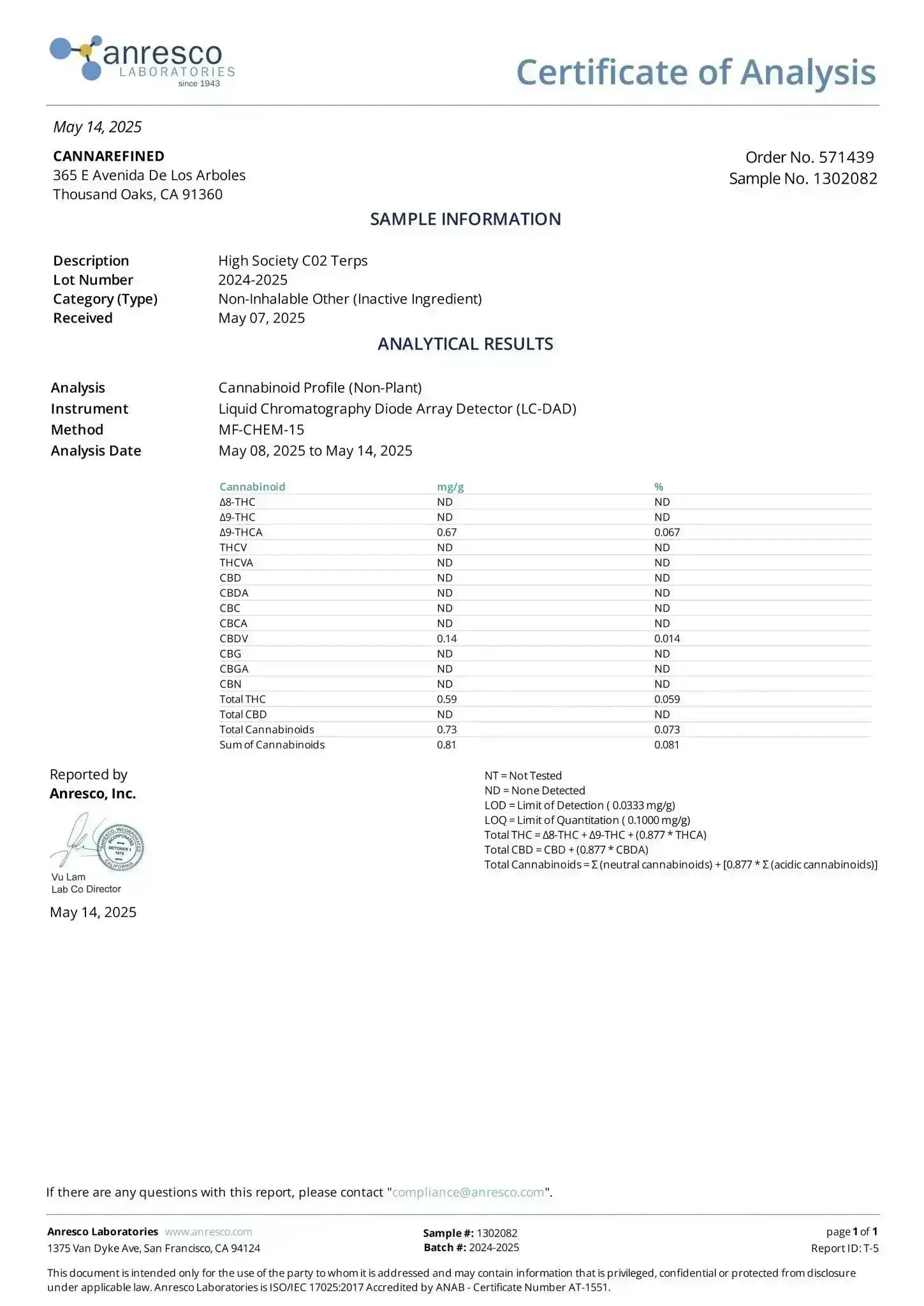 - Cannabis Derived Terpenes CofA Certificate Of Analysis - anresco / cannarefined