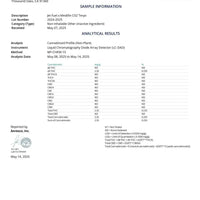 - Cannabis Derived Terpenes CofA Certificate Of Analysis - anresco / cannarefined