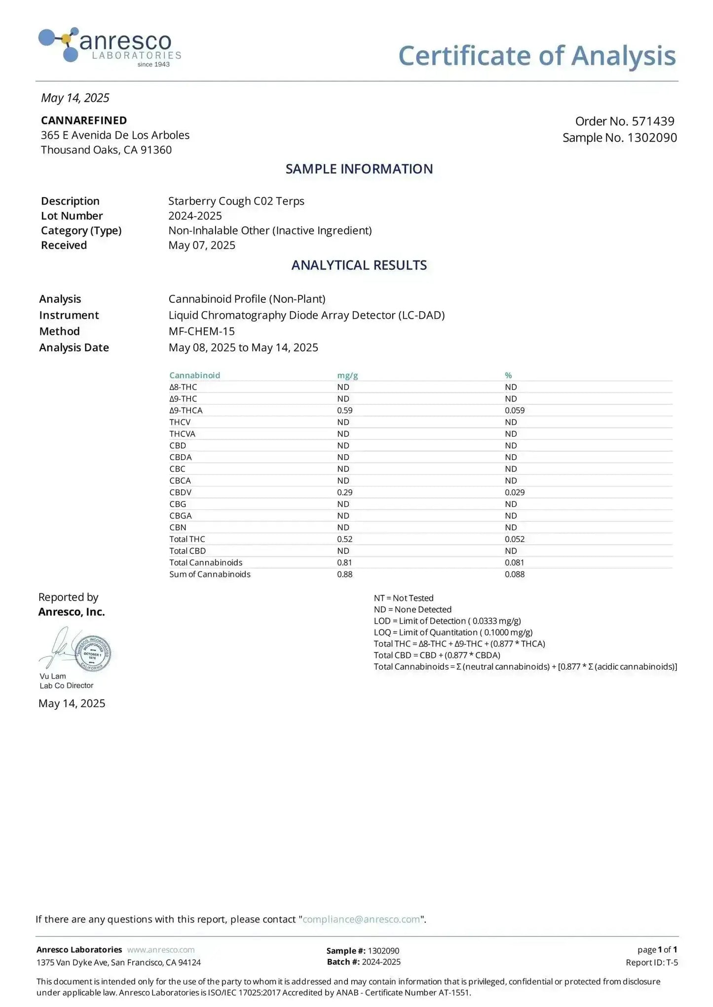 Strain - Specific CBG Terp Sorbets - cannarefined
