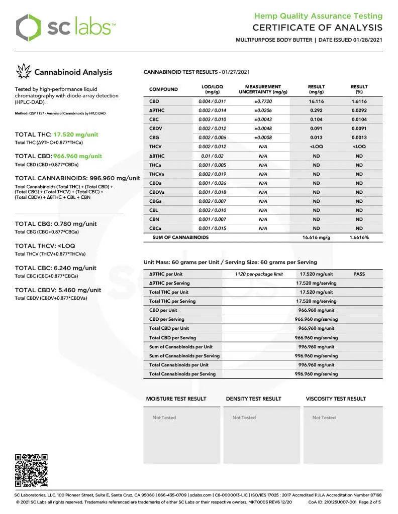 Multi - Purpose Body Butter 🏆🥇 - cannarefined