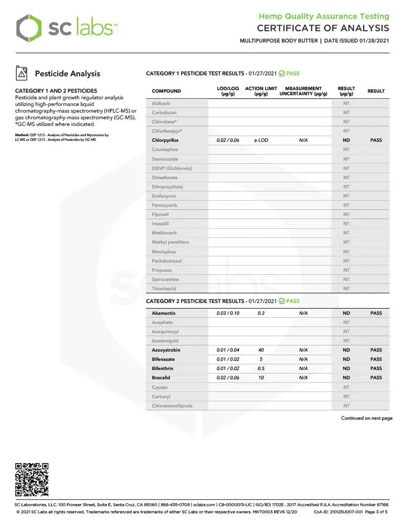 Multi - Purpose Body Butter 🏆🥇 - cannarefined