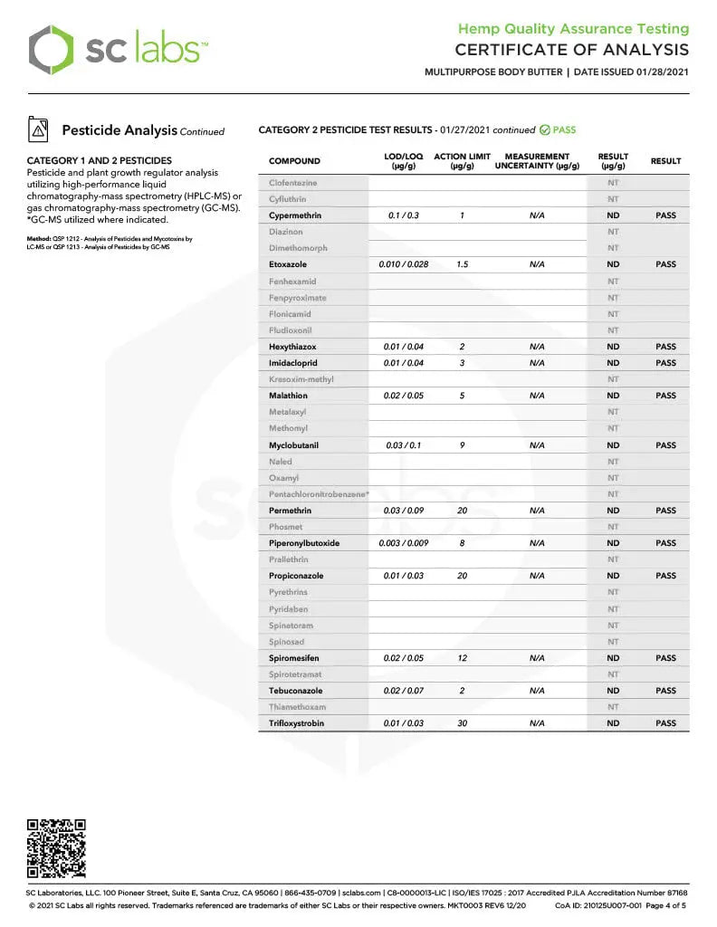 Multi - Purpose Body Butter 🏆🥇 - cannarefined