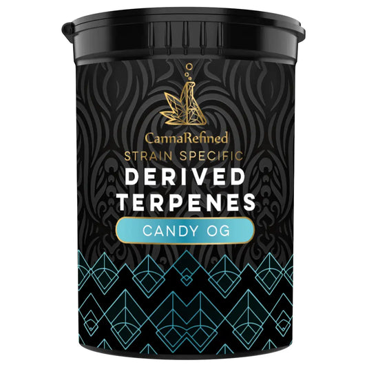 Candy OG (RAW) CDT Terpene Strain Profile - cannarefined