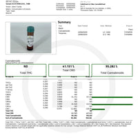 2gr Cloud - Zero (CBG:CBD) Disposable Vape Pens - cannarefined