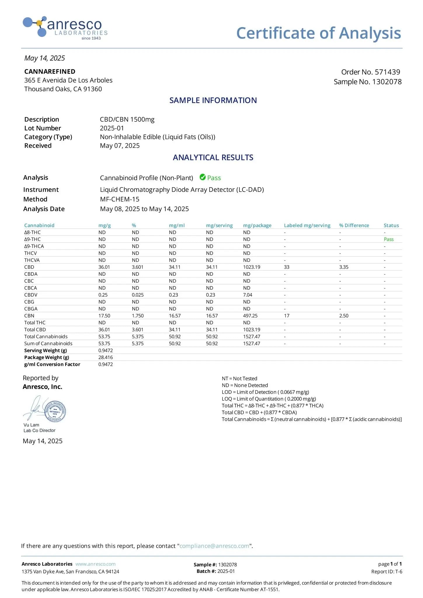 Organic CBD/CBN Oil [Full - Spectrum] in MCT - cannarefined