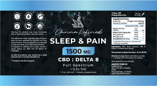 Organic CBD/Delta8 Oil [Full-Spectrum] in MCT