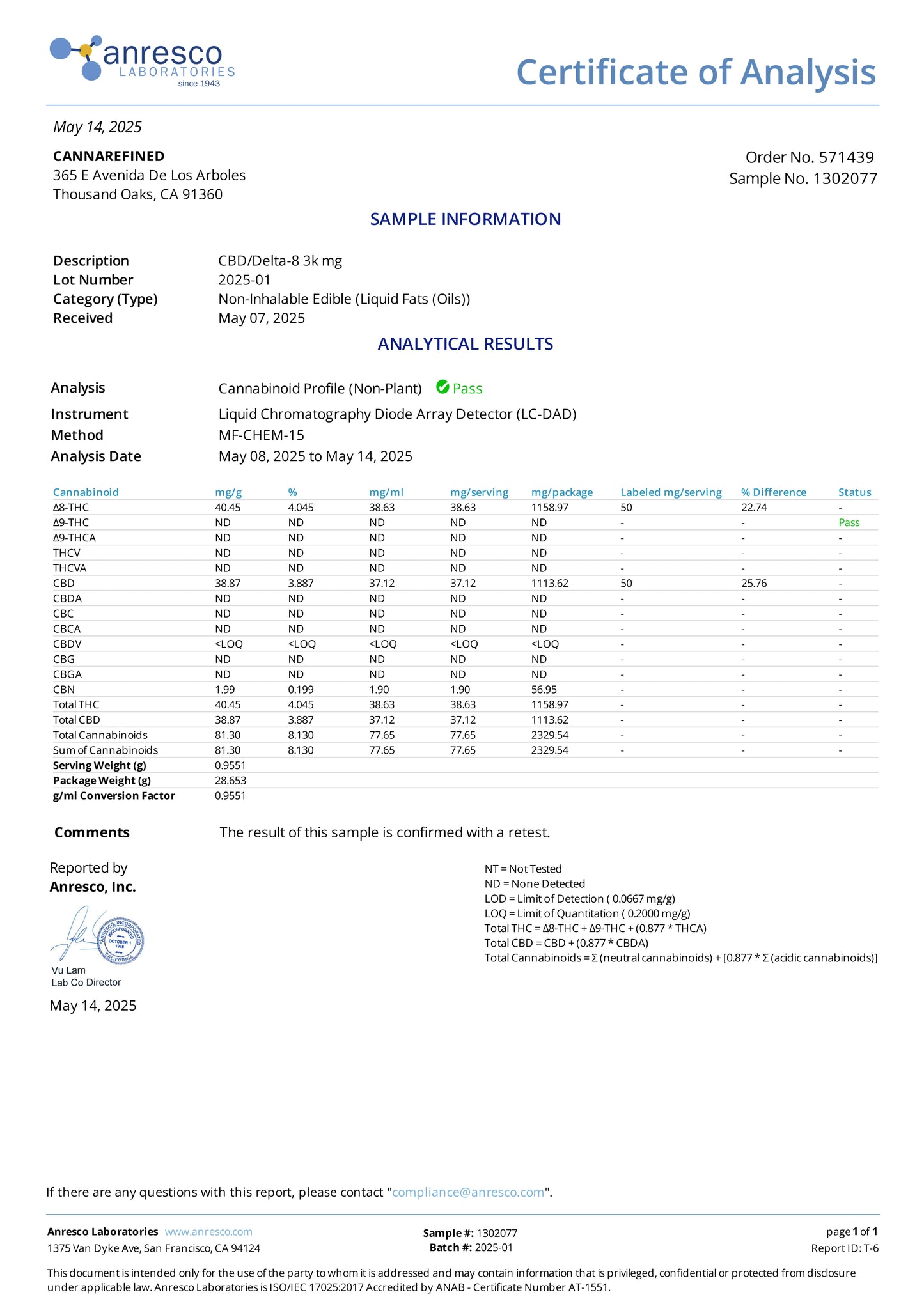 Organic CBD/Delta8 Oil [Full-Spectrum] in MCT