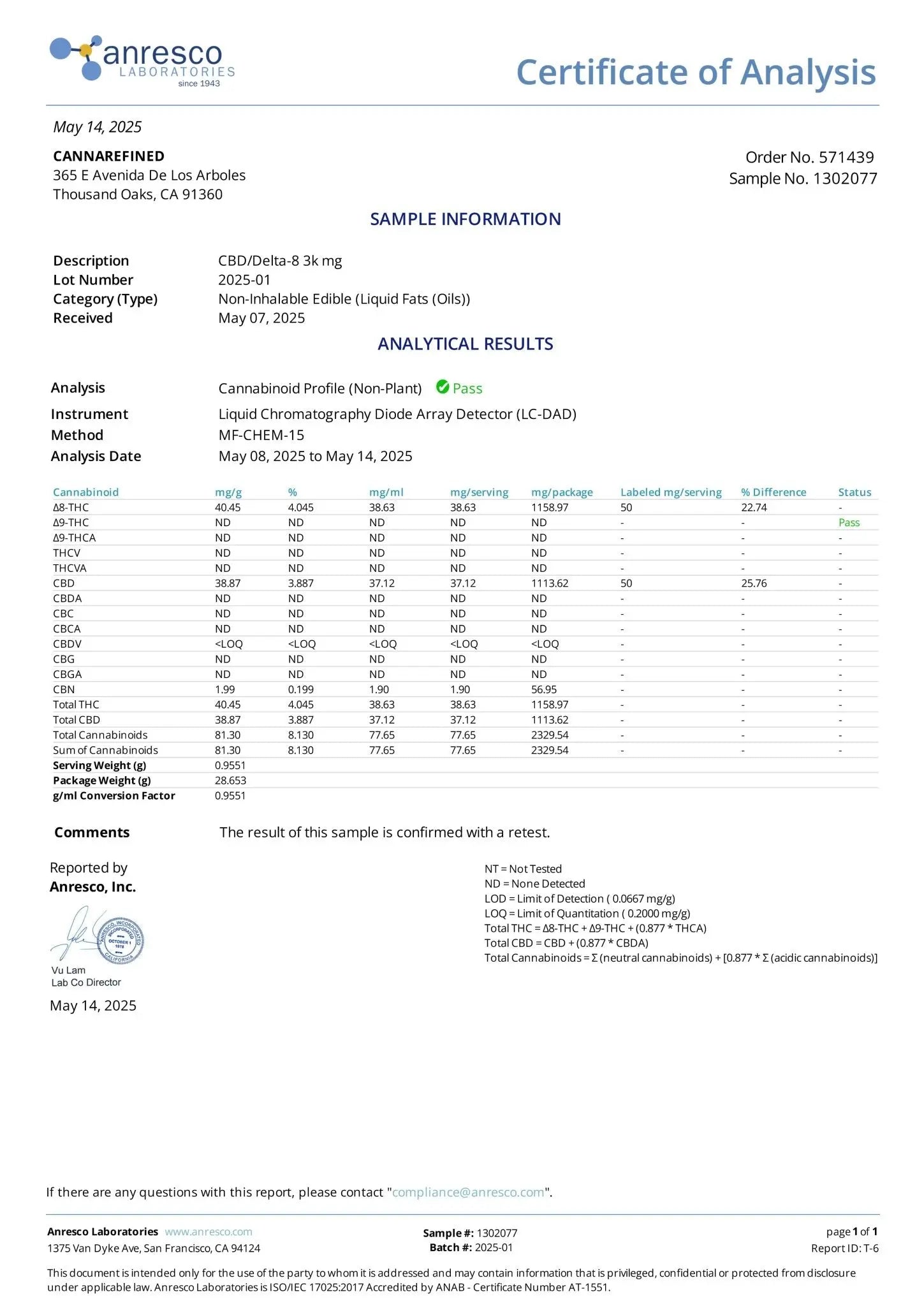 Organic CBD/Delta8 Oil [Full - Spectrum] in MCT - cannarefined