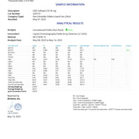 Organic CBD Oil [Full-Spectrum] in Hempseed