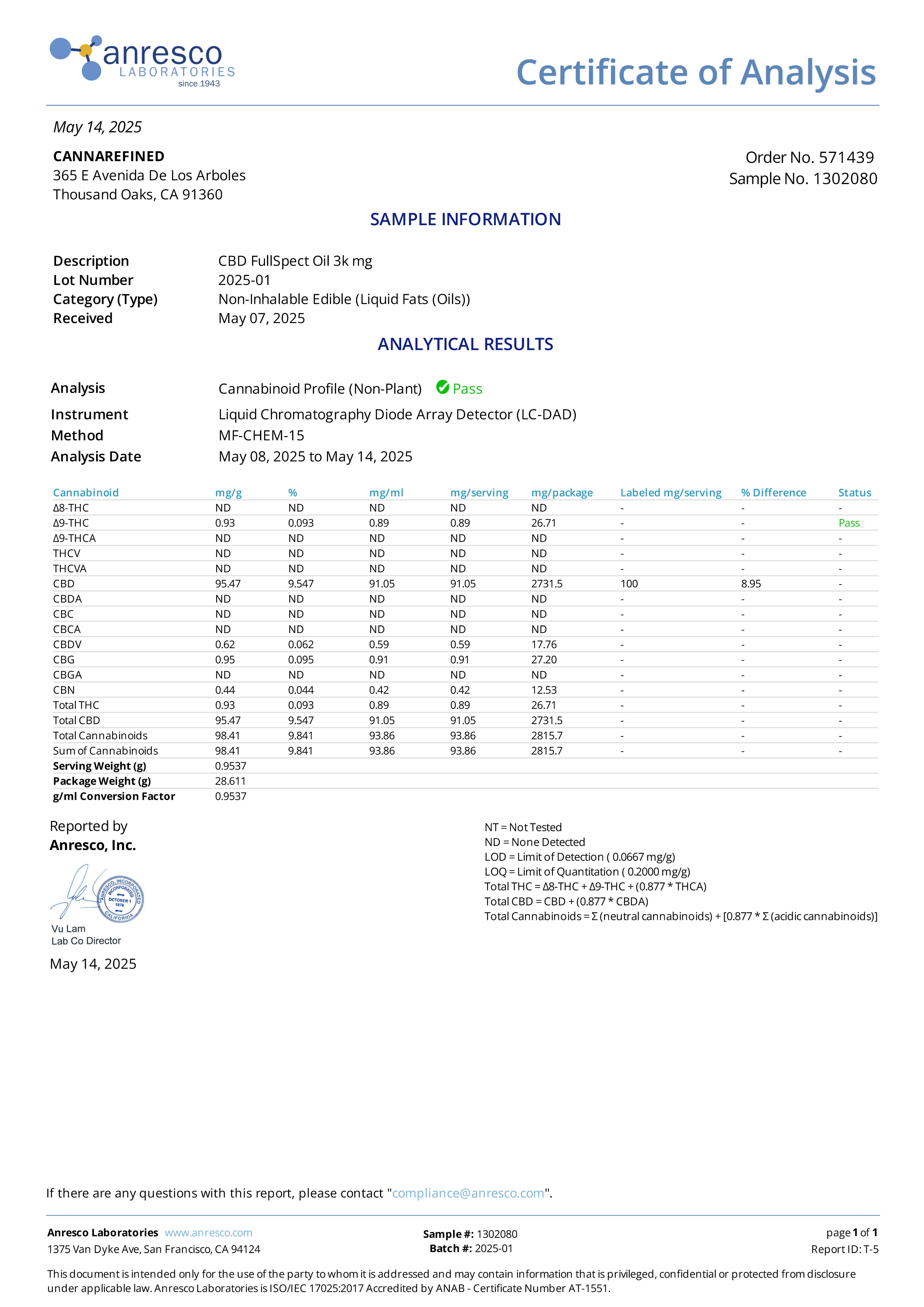 Organic CBD Oil [Full-Spectrum] in Hempseed