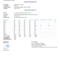 Organic CBD Oil [Isolate] in MCT