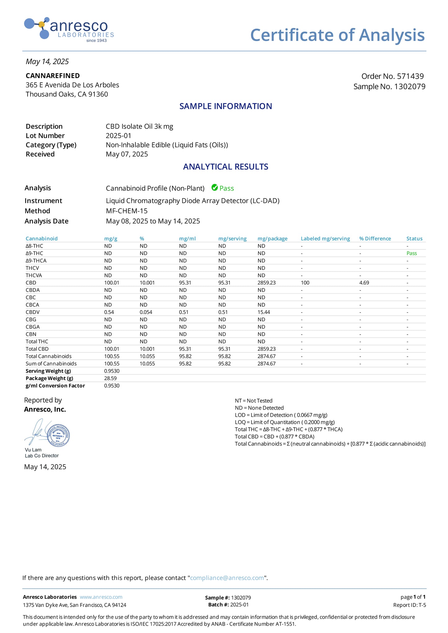 Organic CBD Oil [Isolate] in MCT