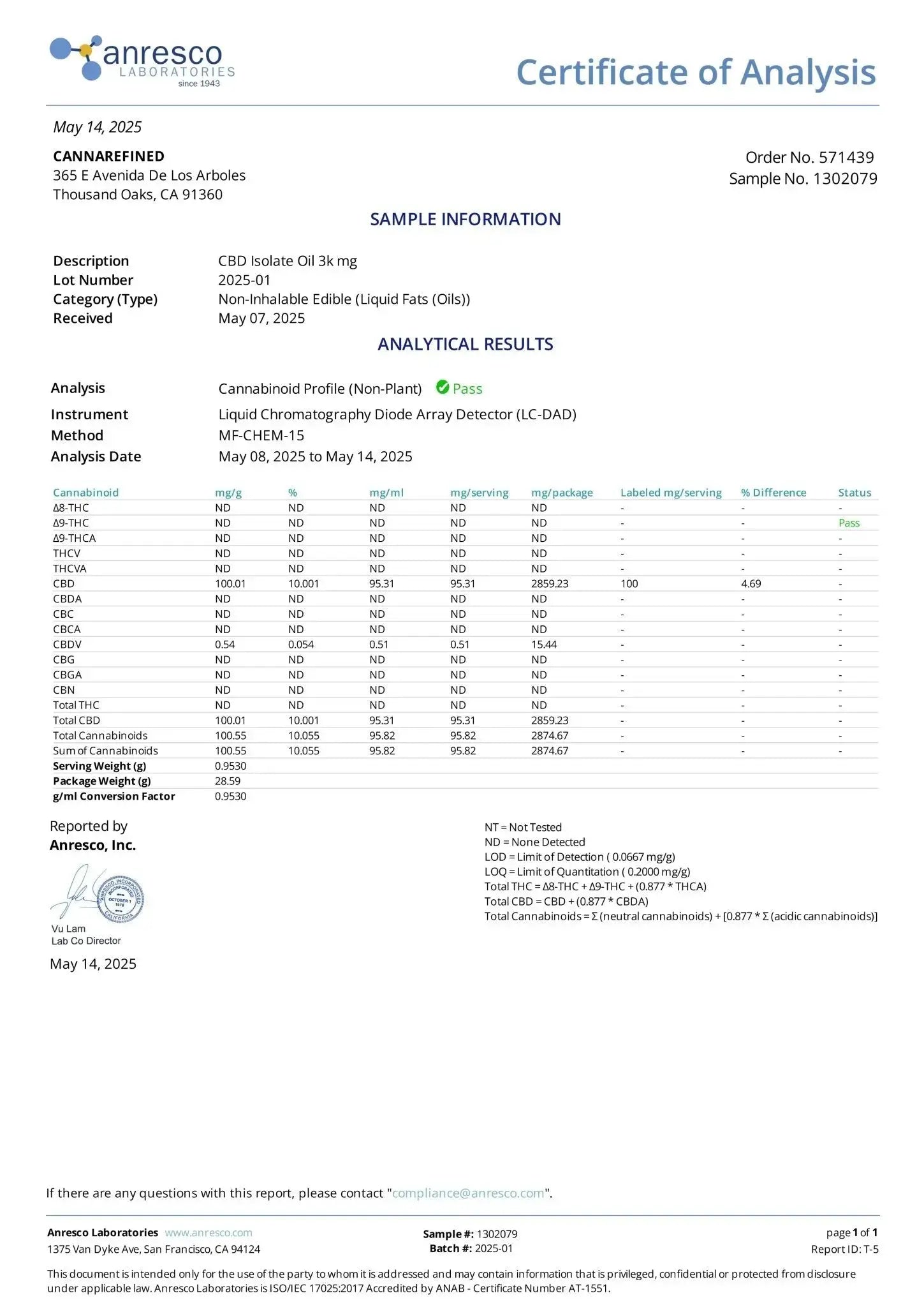 Organic CBD Oil [Isolate] in MCT - cannarefined