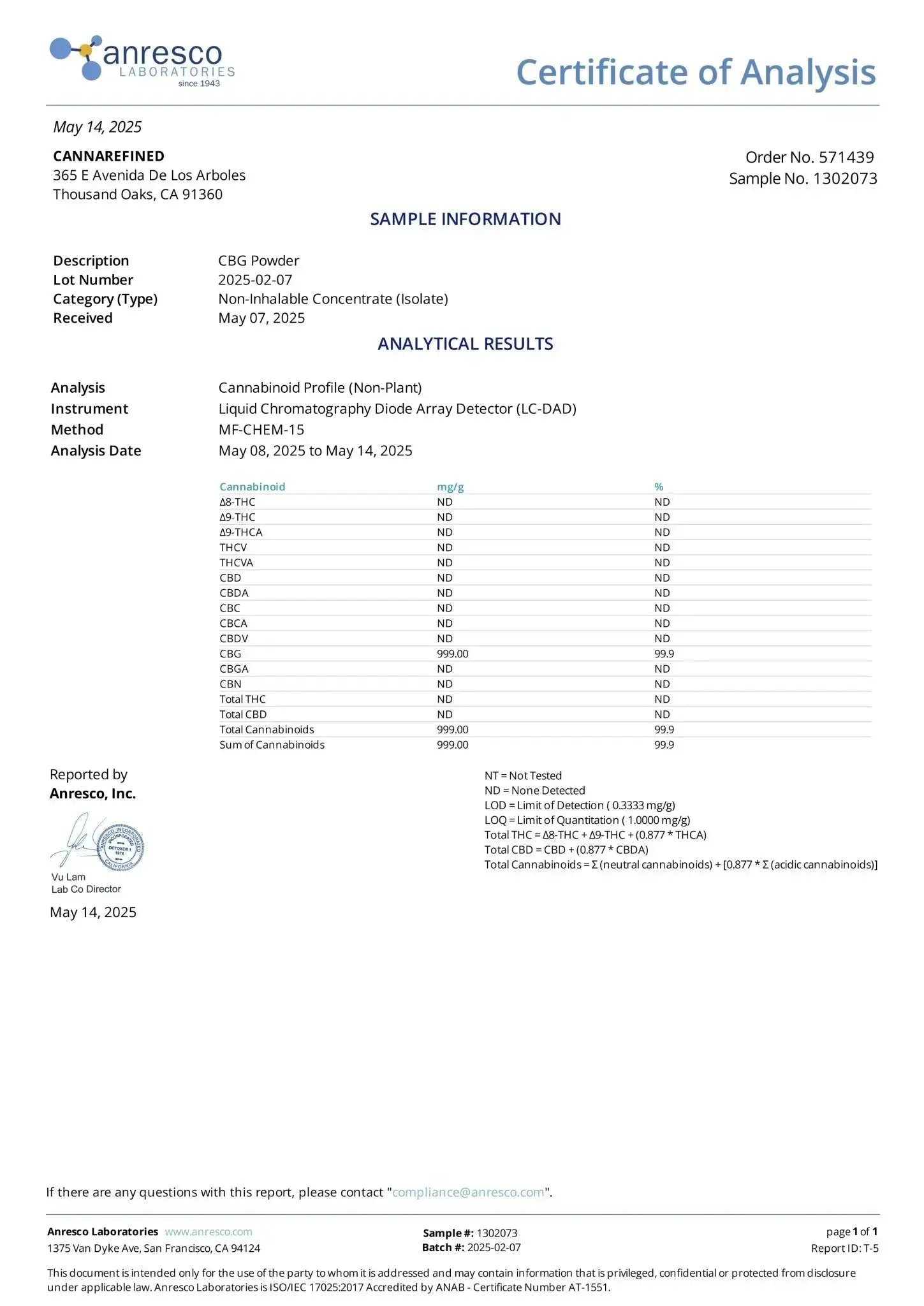 Strain - Specific CBG Terp Sorbets - cannarefined