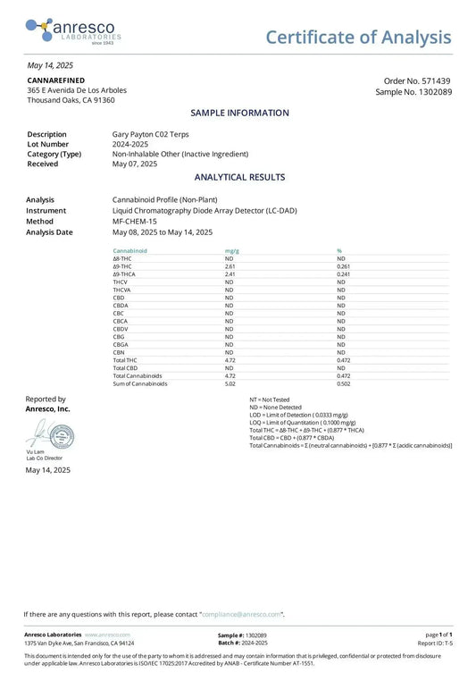 - Cannabis Derived Terpenes CofA Certificate Of Analysis - anresco / cannarefined