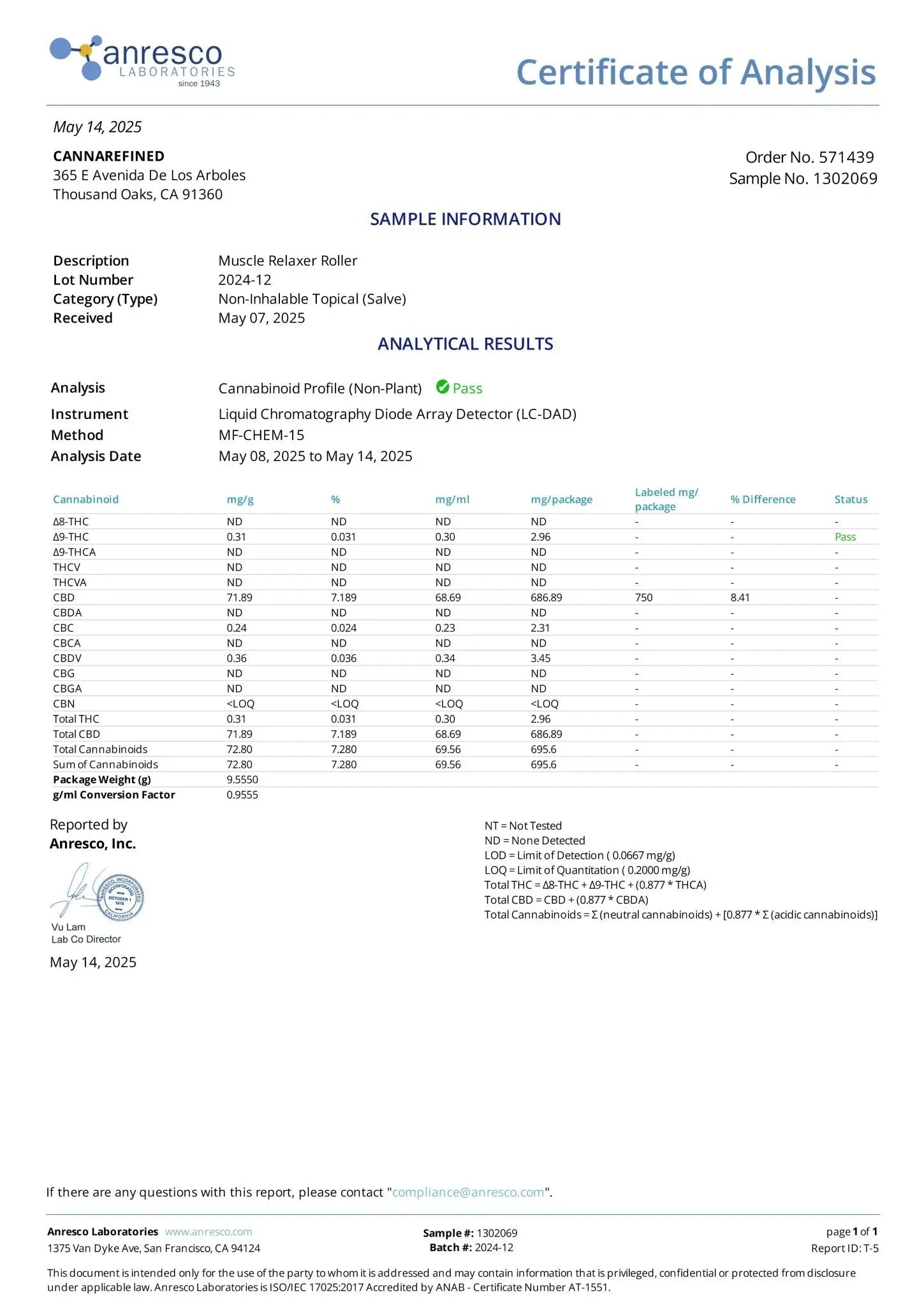 Muscle Relaxer [Roll - on] - cannarefined