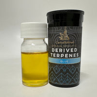 Glue (RAW) CDT Terpene Strain Profile