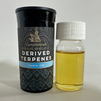 Chem OG (RAW) CDT Terpene Strain Profile