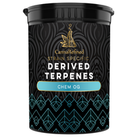 Chem OG (RAW) CDT Terpene Strain Profile