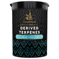 Blue Dosi-Lato (RAW) CDT Terpene Strain Profile