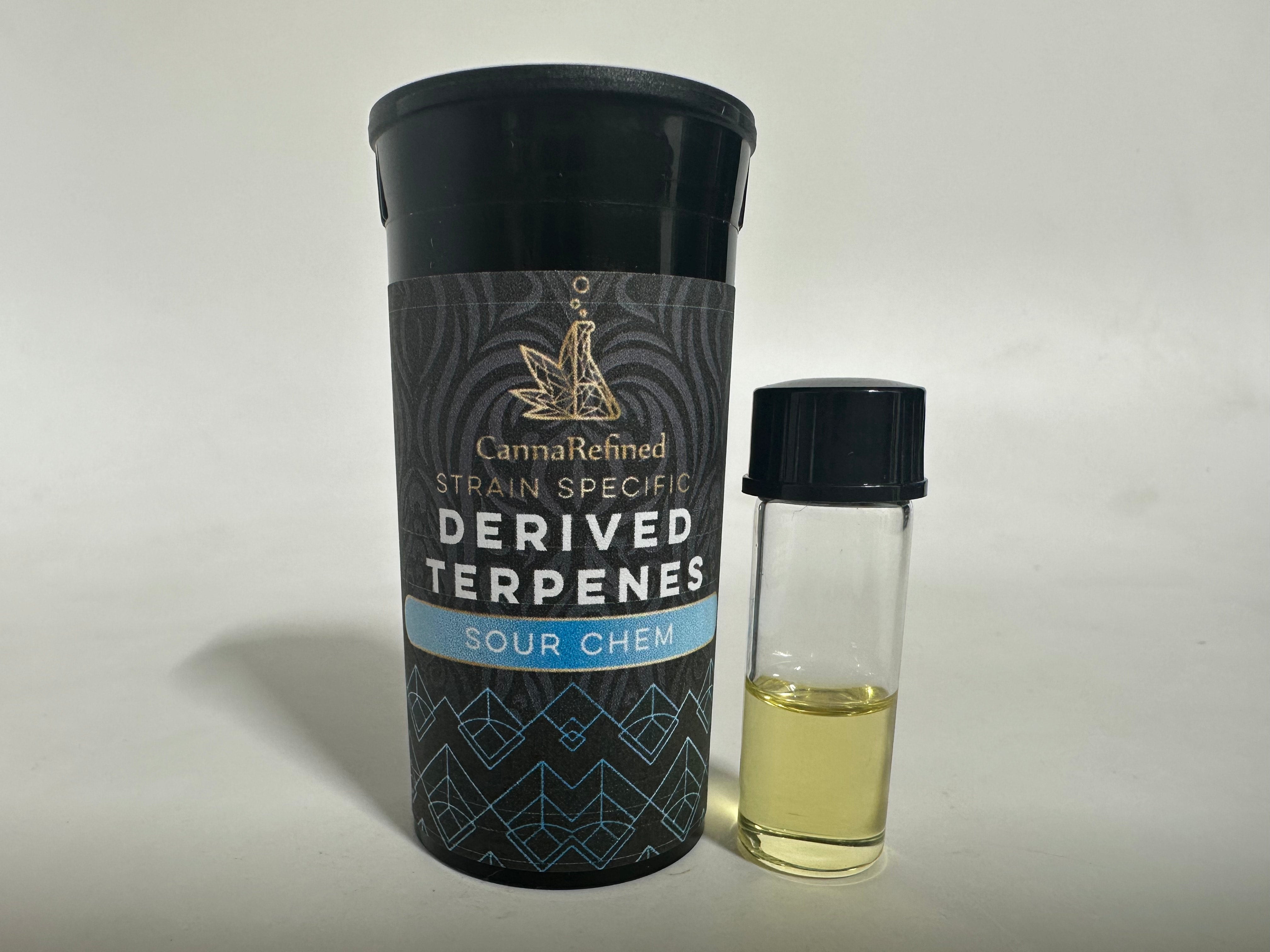 Sour Chem (RAW) CDT Terpene Strain Profile