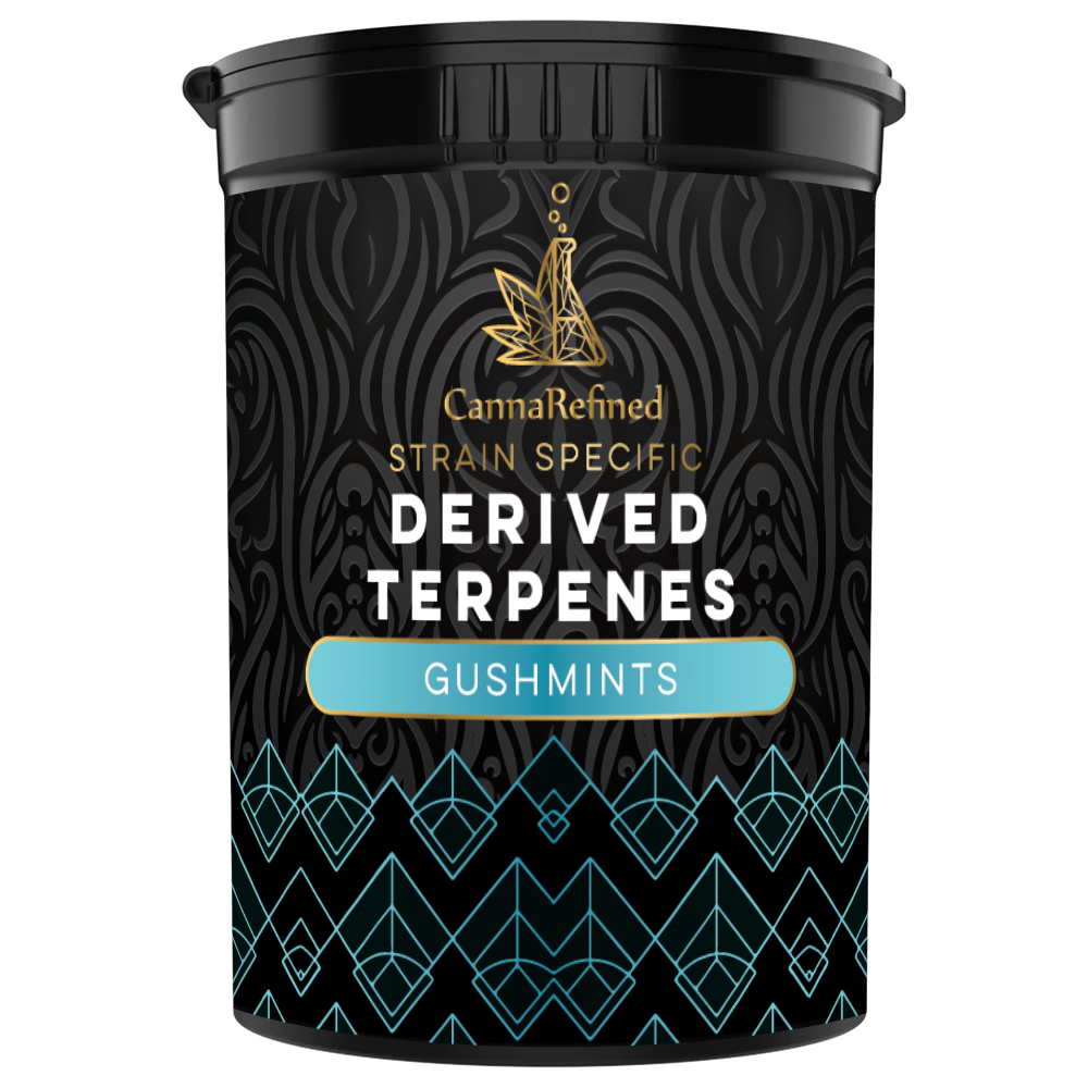 Gushmints (RAW) CDT Terpene Strain Profile