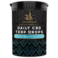 Daily CBD/Terpene Drops