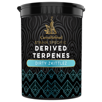 Dirty Zkittlez (RAW) CDT Terpene Strain Profile