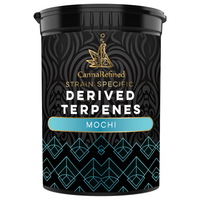 Mochi (RAW) CDT Terpene Strain Profile