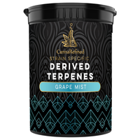 Grape Mist (RAW) CDT Terpene Strain Profile