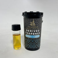 Candy OG (RAW) CDT Terpene Strain Profile